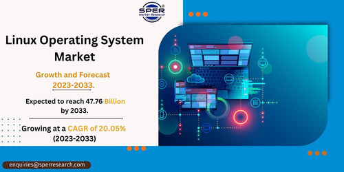 Linux Operating System Market.jpg