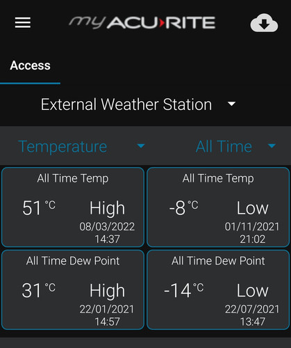 Screenshot 20230422 015841 My AcuRite.jpg