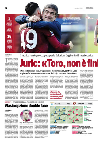 TuttoSport 150.jpg