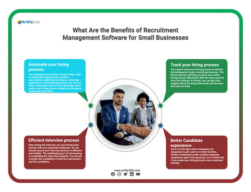 The Benefits of Integrating HR and Payroll Software for Small Businesses in Kuwait.jpg
