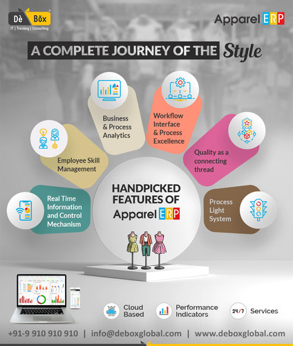 Best Apparel ERP -DeBox Global.jpg