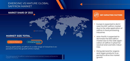 U.S Multiple Myeloma Diagnostic Market.jpg
