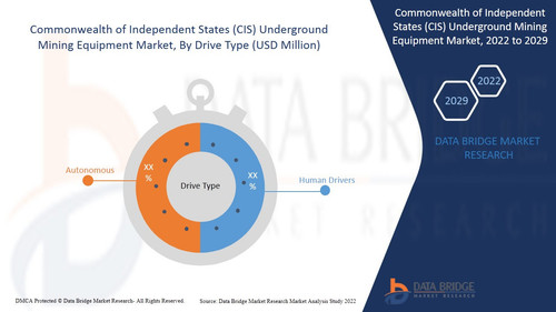 UndergroundMiningEquipmentMarket1.jpg
