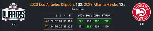 LAC vs ATL.png