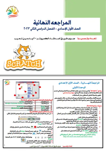 مراجعة حاسب الي للصف الاول الاعدادي الترم الثاني 2023 مس ياسمين شعيب