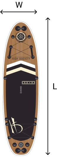 Boardpackage.png
