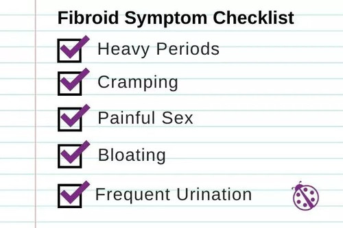 Fibroid Symptom checklist.jpg