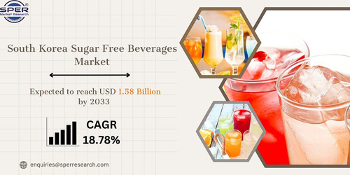 South Korea Sugar Free Beverages Market.jpg