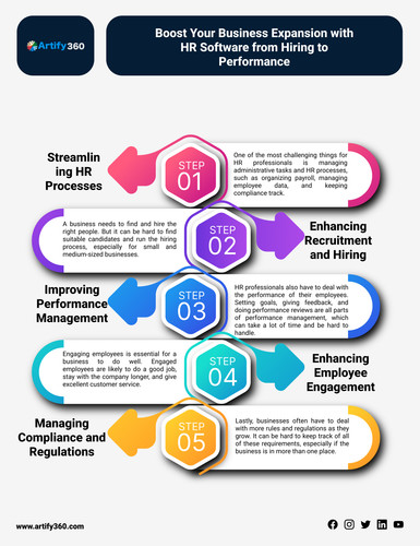 Hr software dubai.jpg