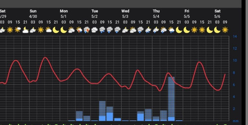 IMG 20230428 112812 698.jpg