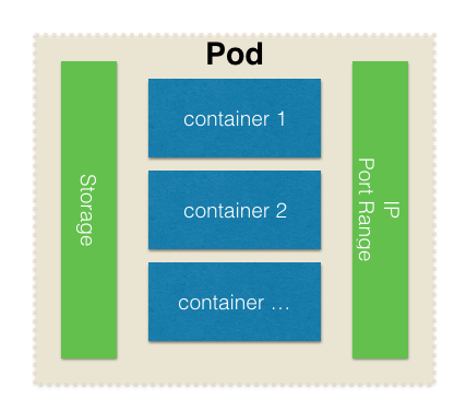 39469 20180717133753552 187323580.png