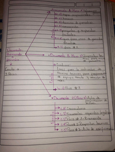 WhatsApp Image 2023 04 27 at 09.58.12.jpg