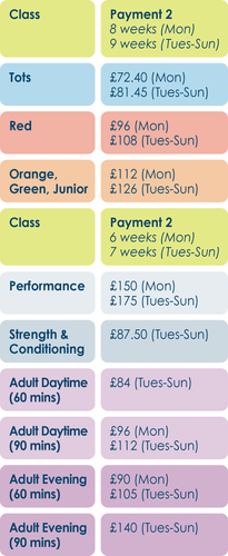 Summer term lessons 2ndinstallments.png