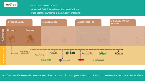 Business Model (1).png