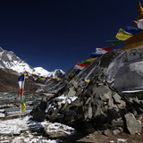 Dingboche with Lhotse 8414m in the background