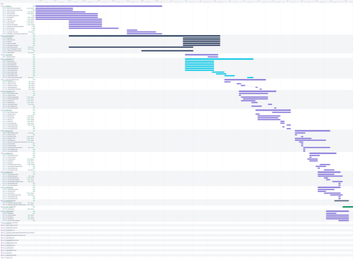 aetna kanban board 2023 04 26 11.50am.png