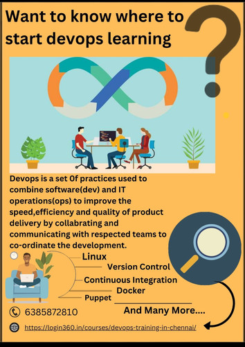 Want to know start devops learning (3) (1).jpg