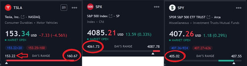 spytslaspxprice.jpg