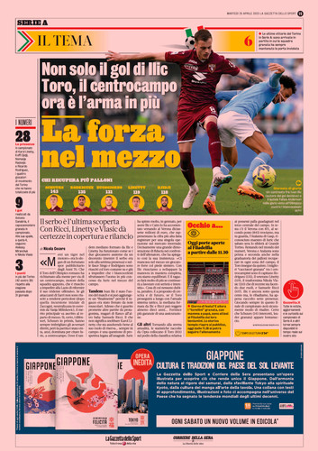gazzettadellosport 100.jpg