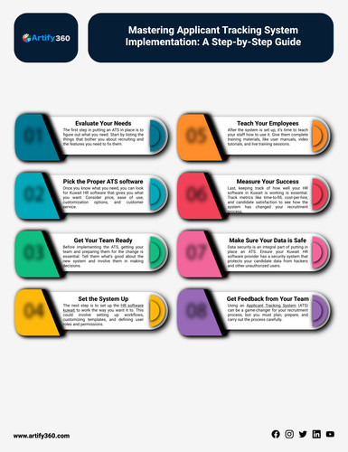 Kuwait best hr software.jpg