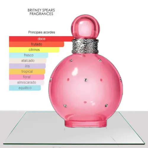 Britney Spears Fantasy Sheer top3.webp