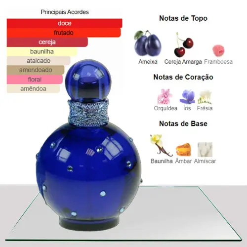 Britney Spears Midnight Eau de Parfum 100ml top6.webp