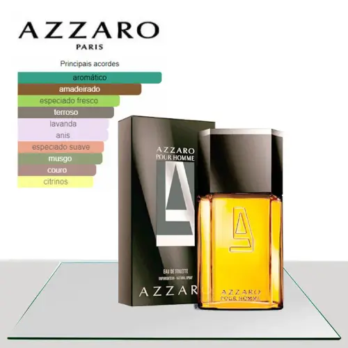 Azzaro Pour Homme top6.webp