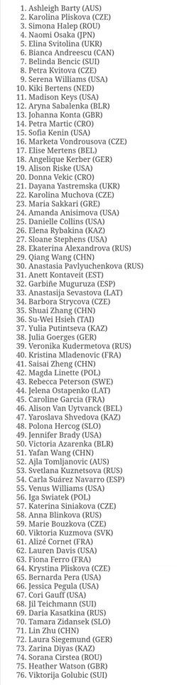 Entry List IW F.jpg