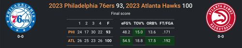 ATL vs PHI.png