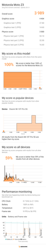 MotoZ3-perf-3dmark-slingshoteu-opengl