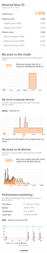 MotoZ3-perf-3dmark-slingshote-vulkan