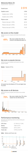 MotoZ3-perf-3dmark-slingshote-opengl