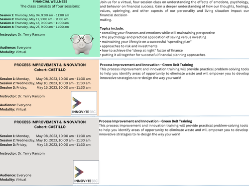 FINANCIAL WELLNESS The class consists of four sessions Session 1 Thursday, May 04, 900 am – 1100 am .png
