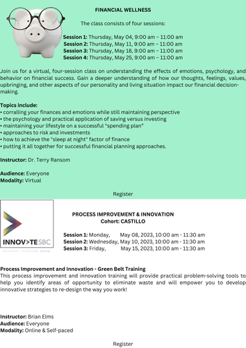 FINANCIAL WELLNESS The class consists of four sessions Session 1 Thursday, May 04, 900 am – 1100 am .png
