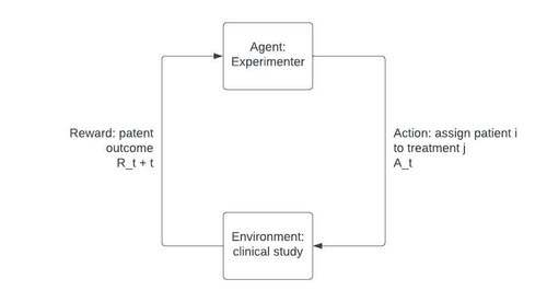Blank diagram.jpg