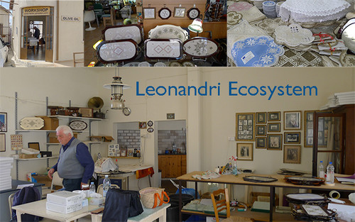 Leonandri Ecosystem640.jpg