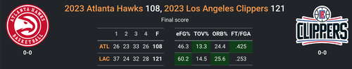 LAC vs ATL.png
