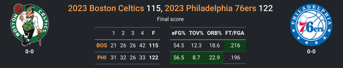 PHI vs BOS.png