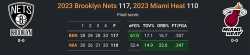 BKN vs MIA.png