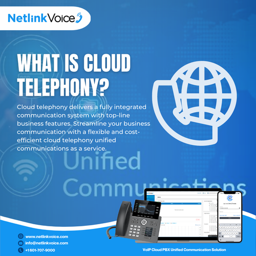 What is Cloud Telephony.png