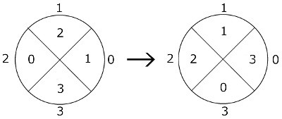 Spinning Wheel 1.jpg