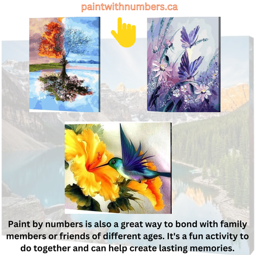 Perfect for All Ages Paint By Numbers Kit.png