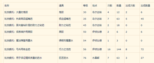 炼金理符.png