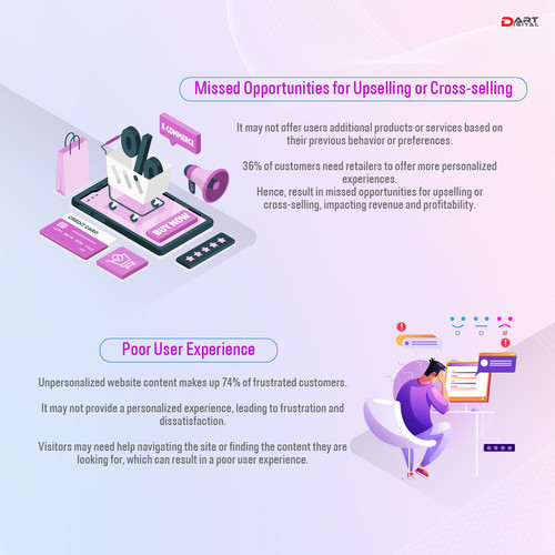 Why is personalization essential for your website 04.jpg