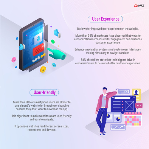 Why is personalization essential for your website 07.jpg