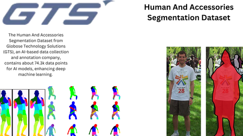 Human And Accessories Segmentation Dataset.png