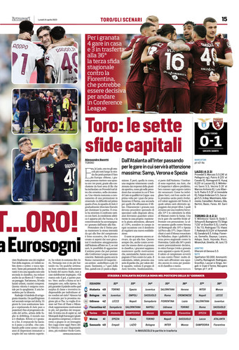 TuttoSport 158.jpg