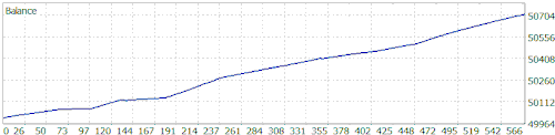 Filatov Arthur.gif