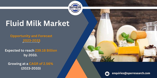 Fluid Milk Market.jpg
