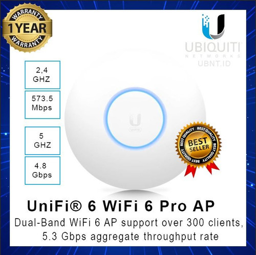 Ubiquiti U6 PRO Access Point WiFi 6 Pro.jpg